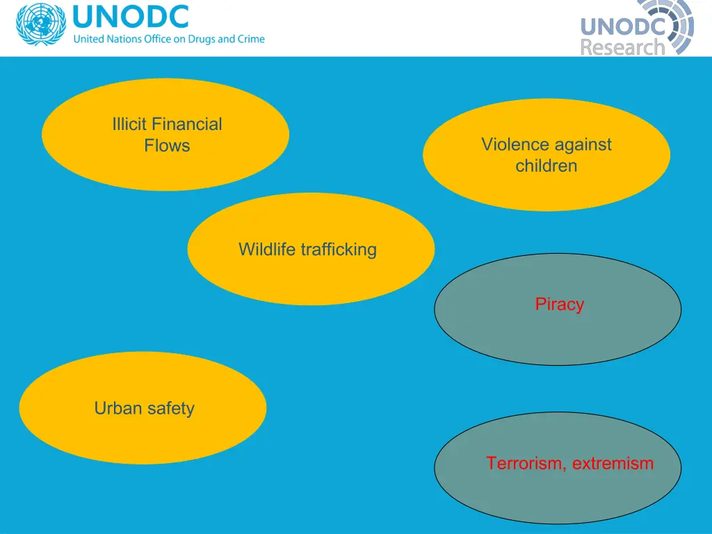 illicit financial flows