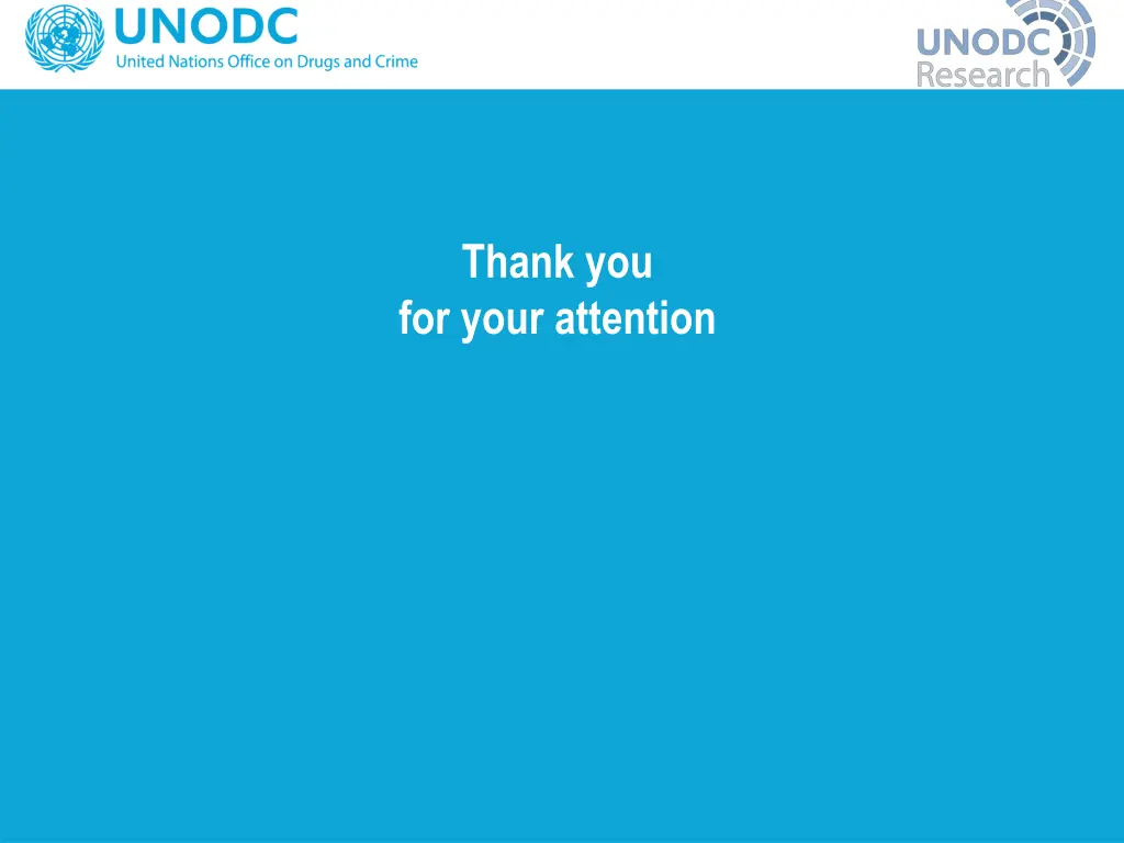 thank you for your attention