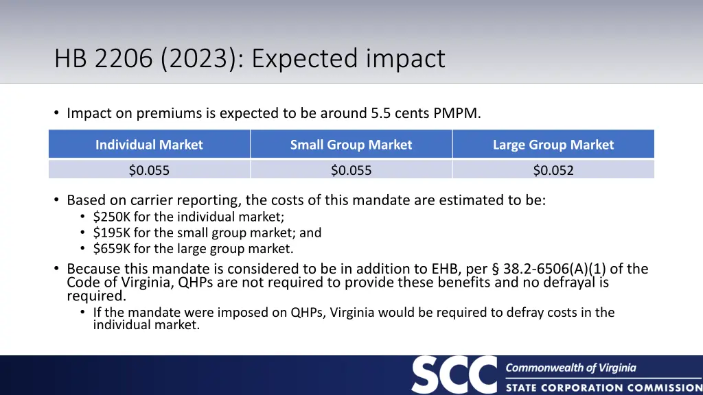 hb 2206 2023 expected impact