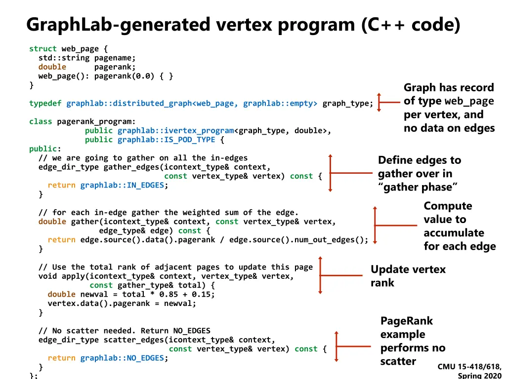 graphlab generated vertex program c code