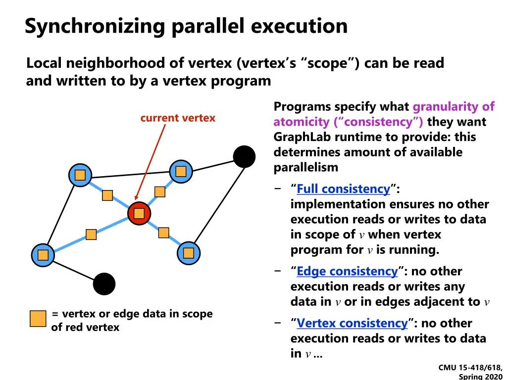 synchronizing parallel execution