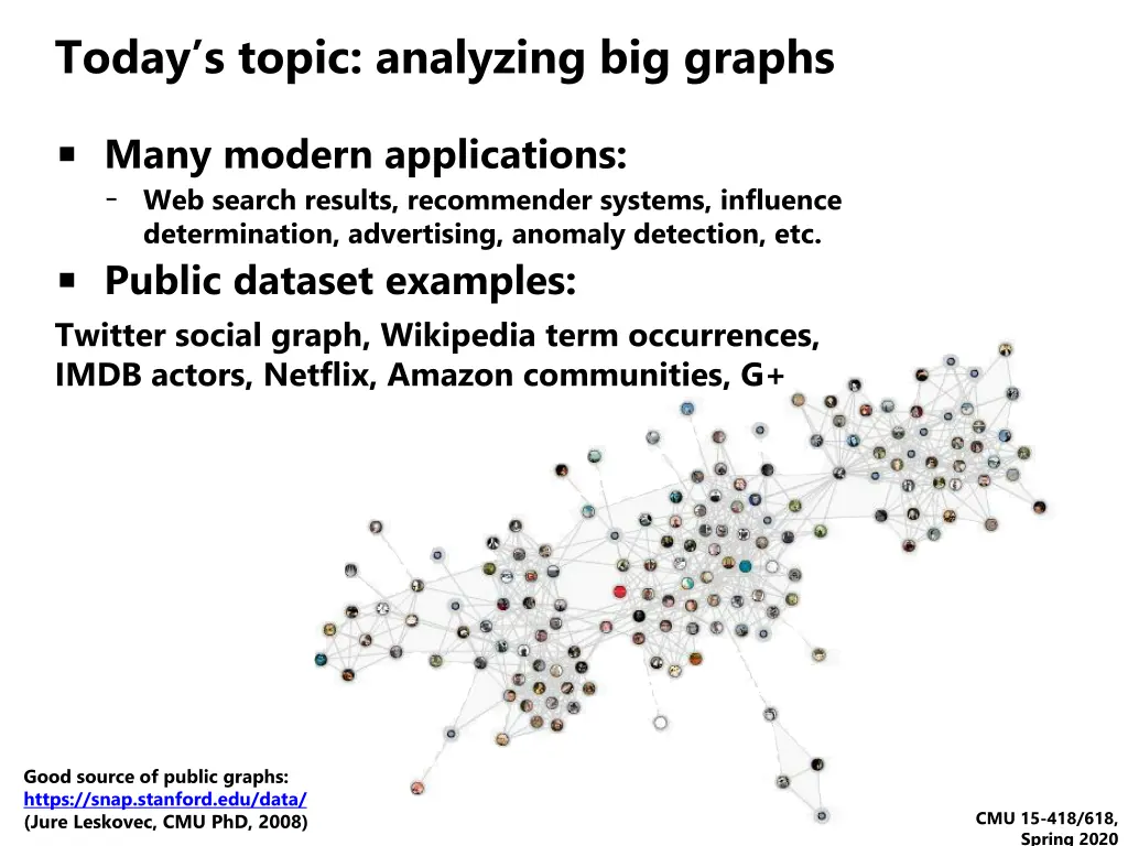 today s topic analyzing big graphs