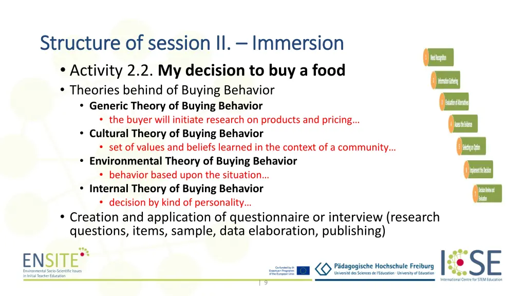 structure of session ii structure of session 1