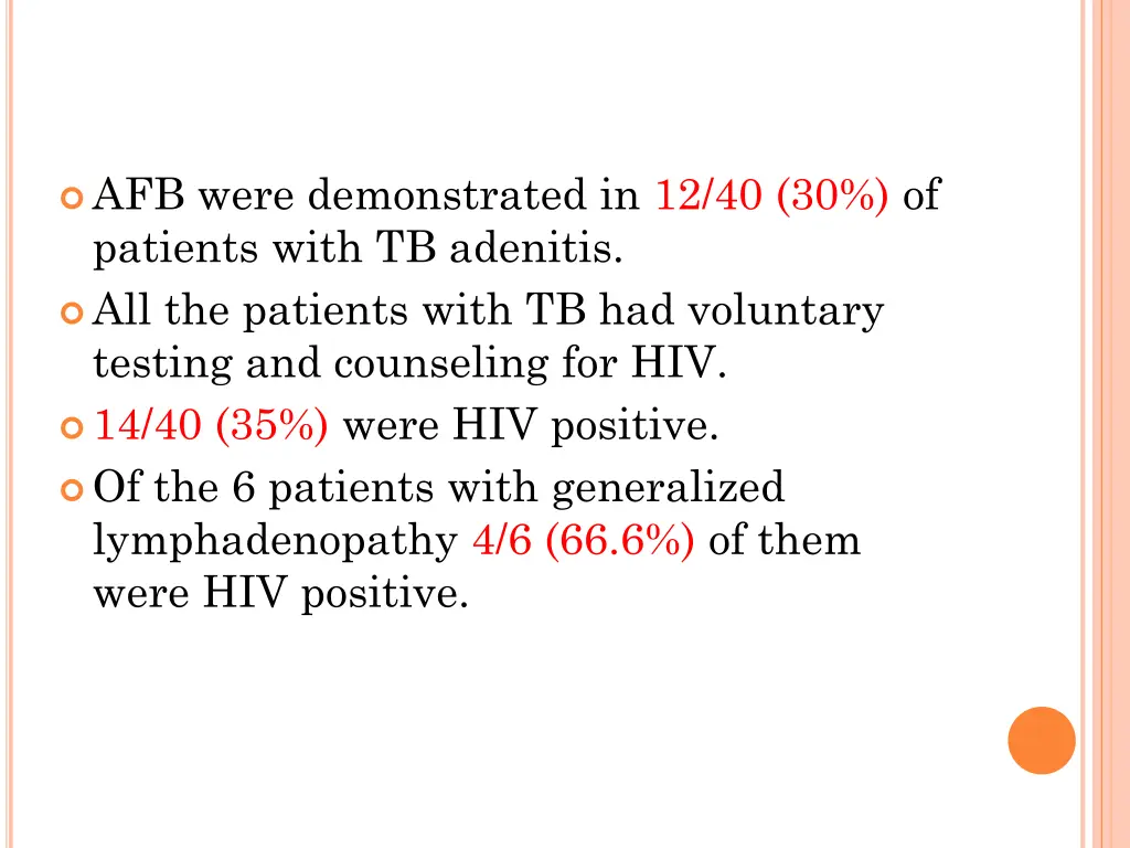 afb were demonstrated in 12 40 30 of patients