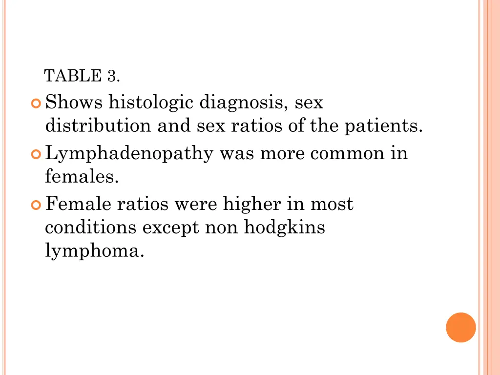 table 3 shows histologic diagnosis