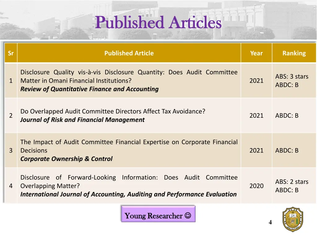 published articles published articles