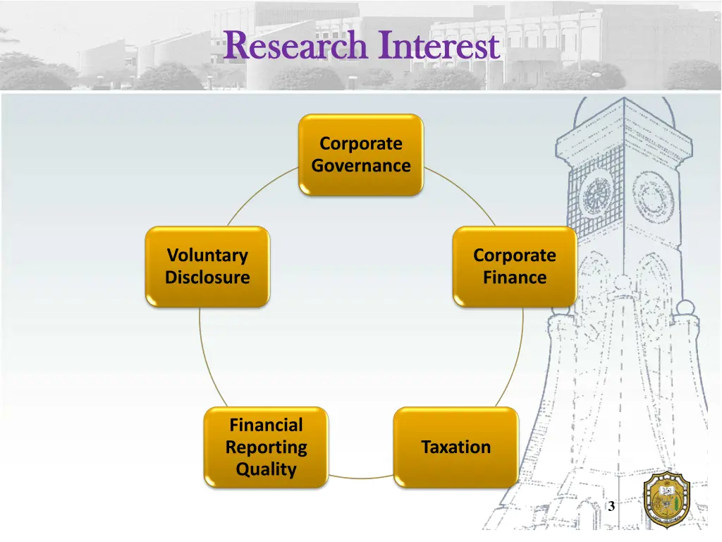 research interest research interest