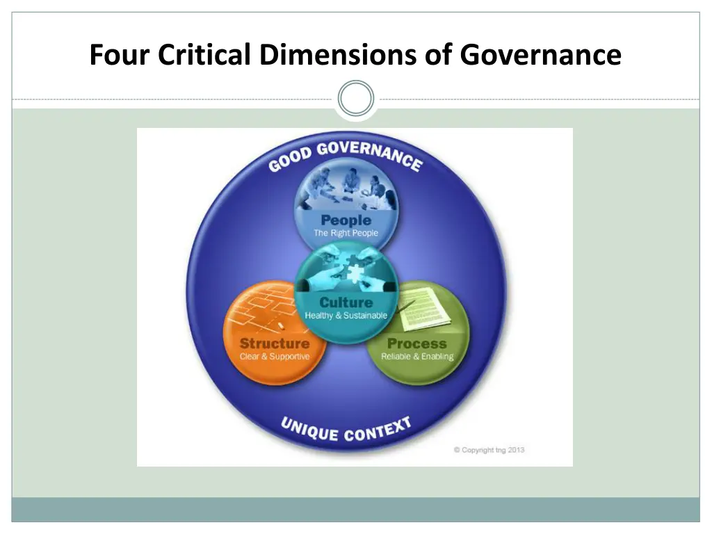 four critical dimensions of governance