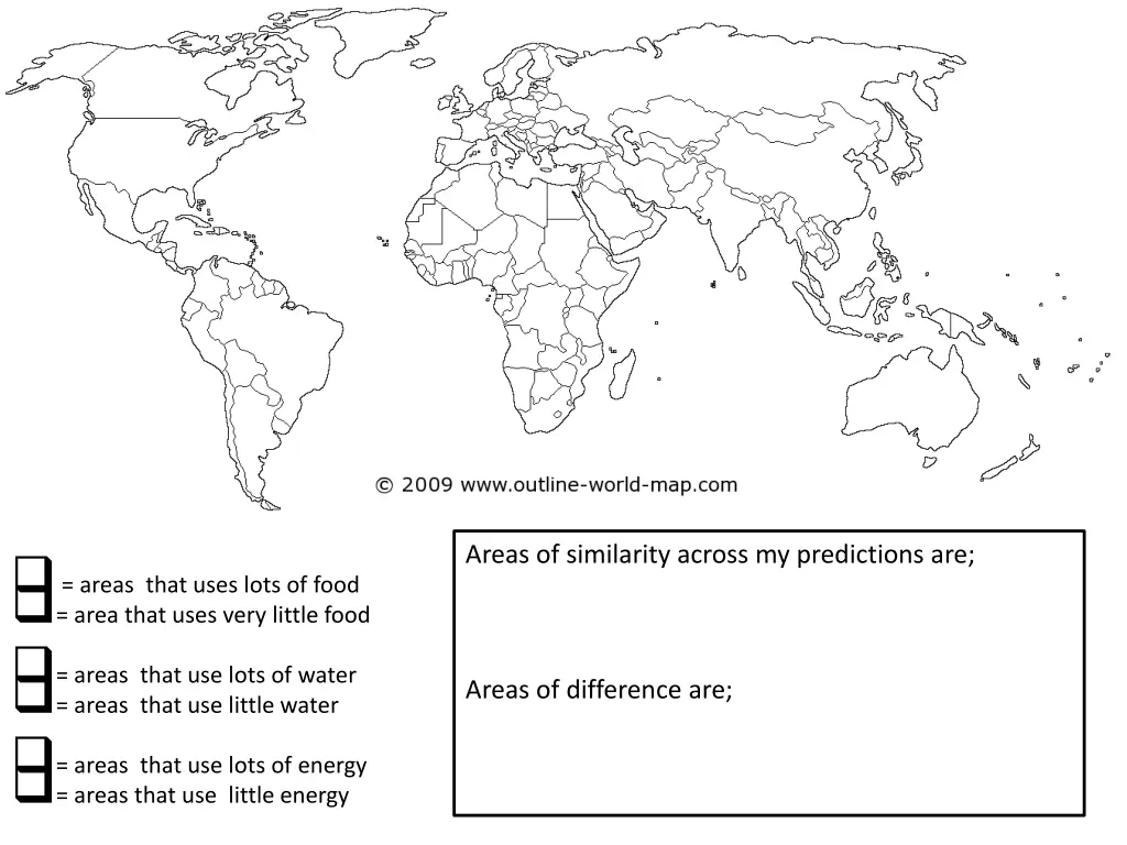 areas of similarity across my predictions are