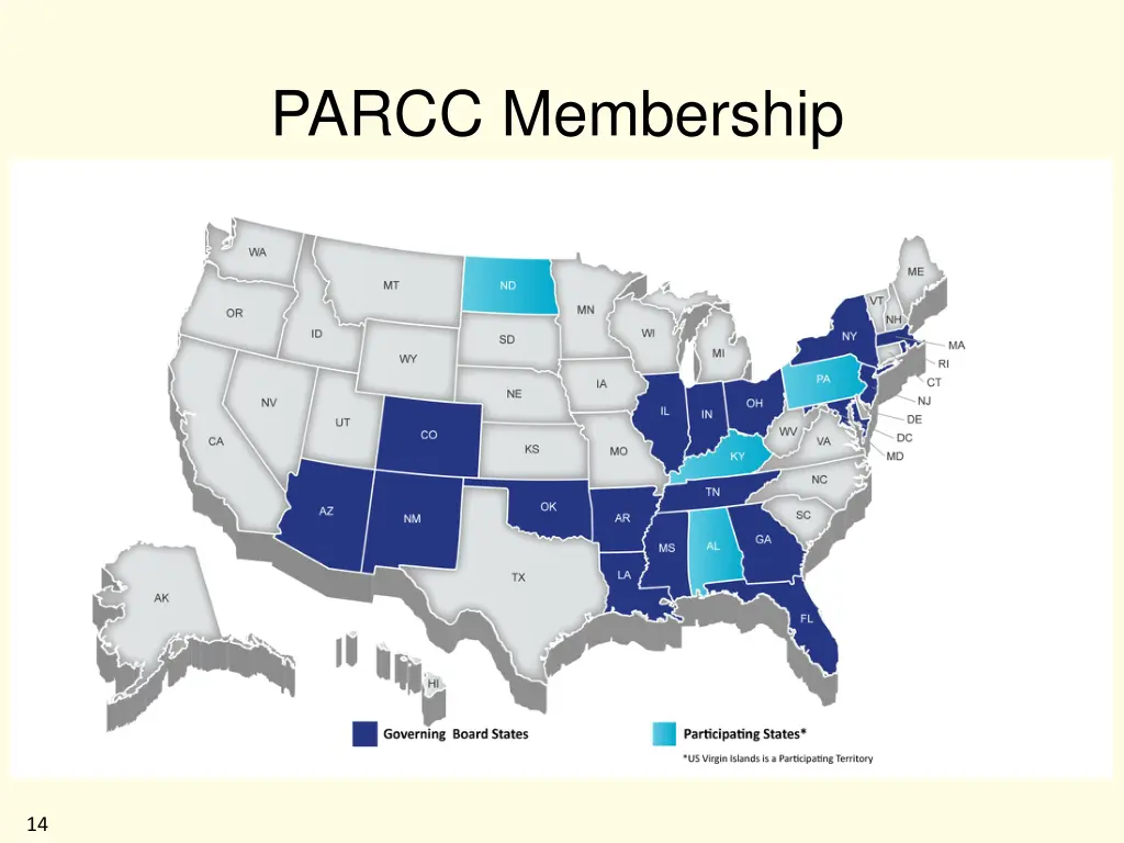 parcc membership