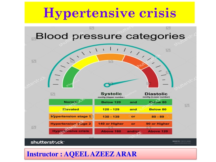 hypertensive crisis