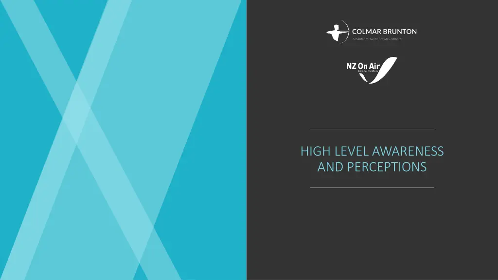 high level awareness and perceptions