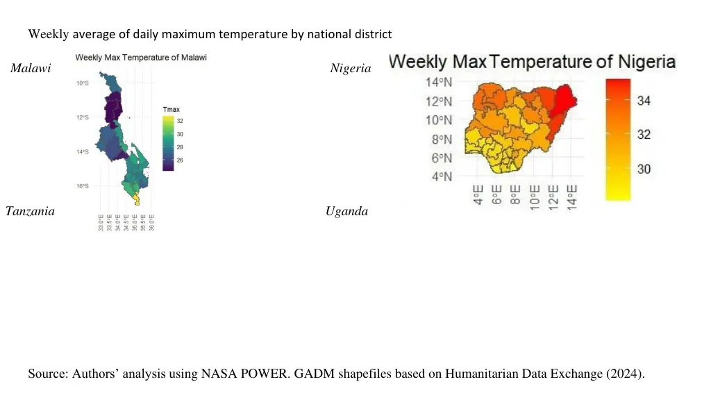 weekly average of daily maximum temperature