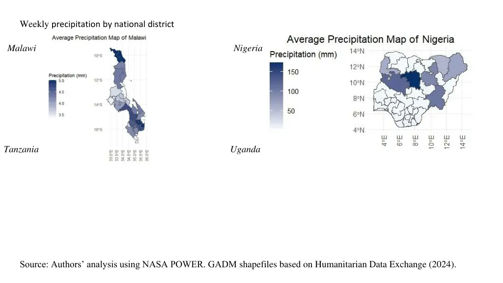 weekly precipitation by national district
