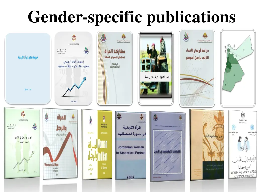 gender specific publications