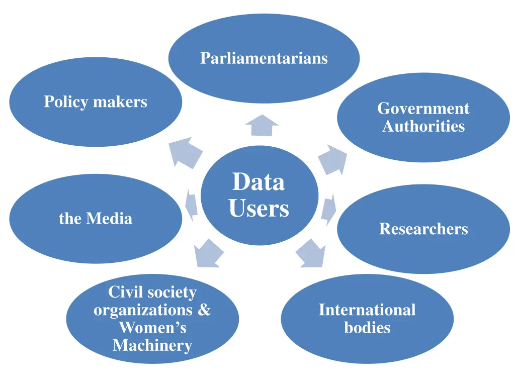 parliamentarians