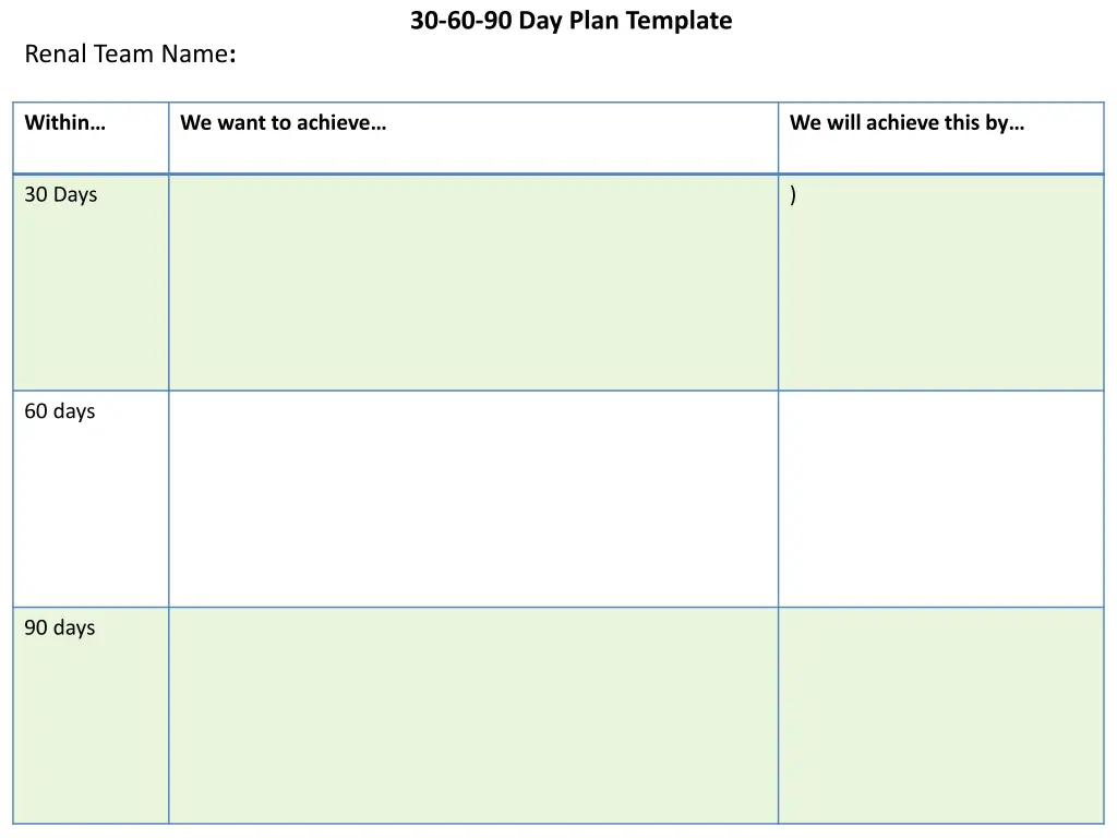 30 60 90 day plan template