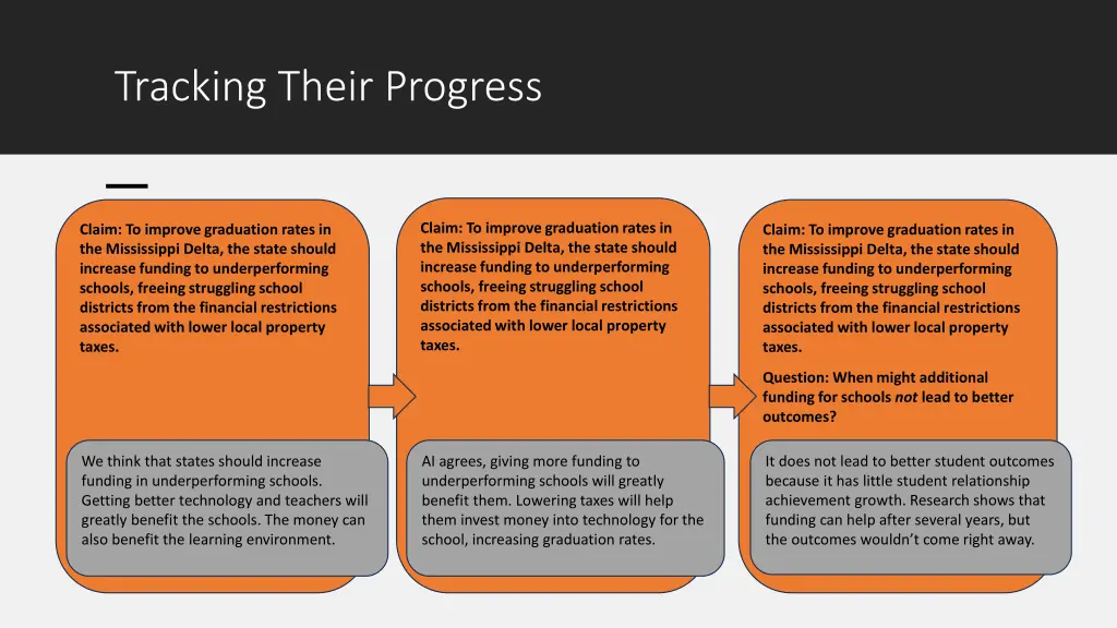 tracking their progress 2
