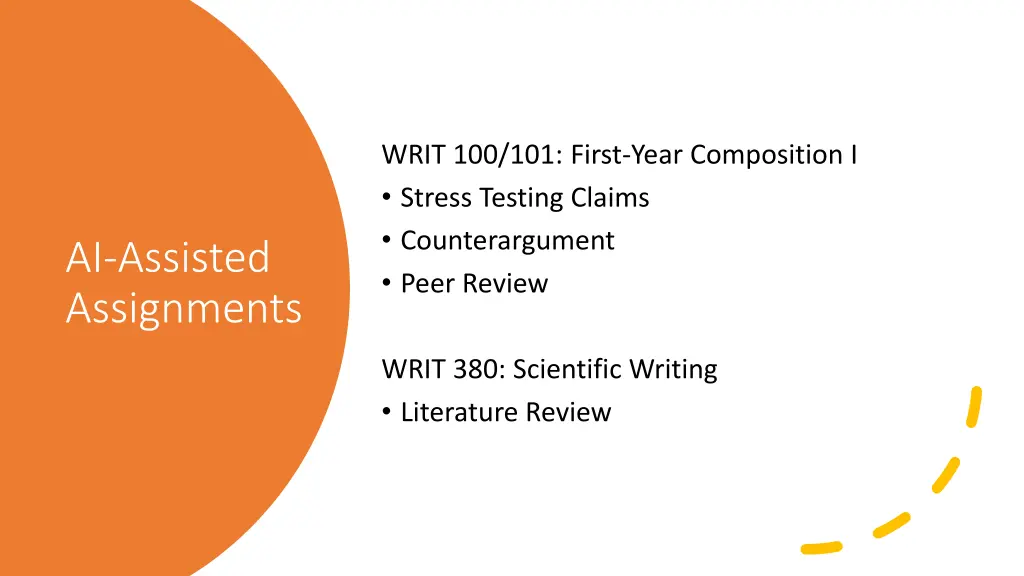 writ 100 101 first year composition i stress