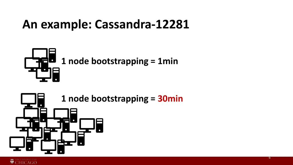 an example cassandra 12281 1
