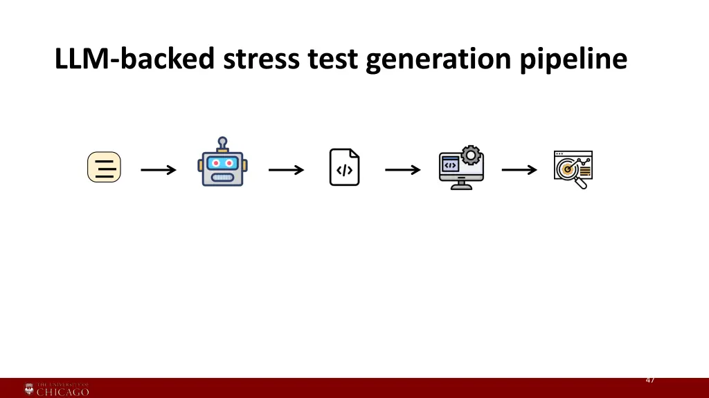llm backed stress test generation pipeline
