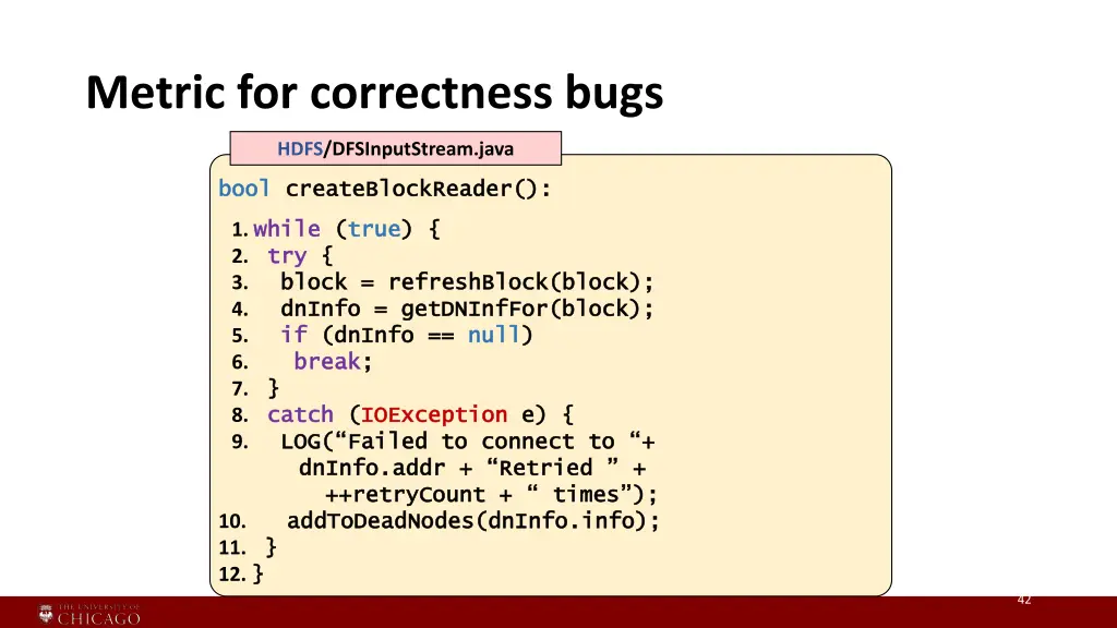 metric for correctness bugs