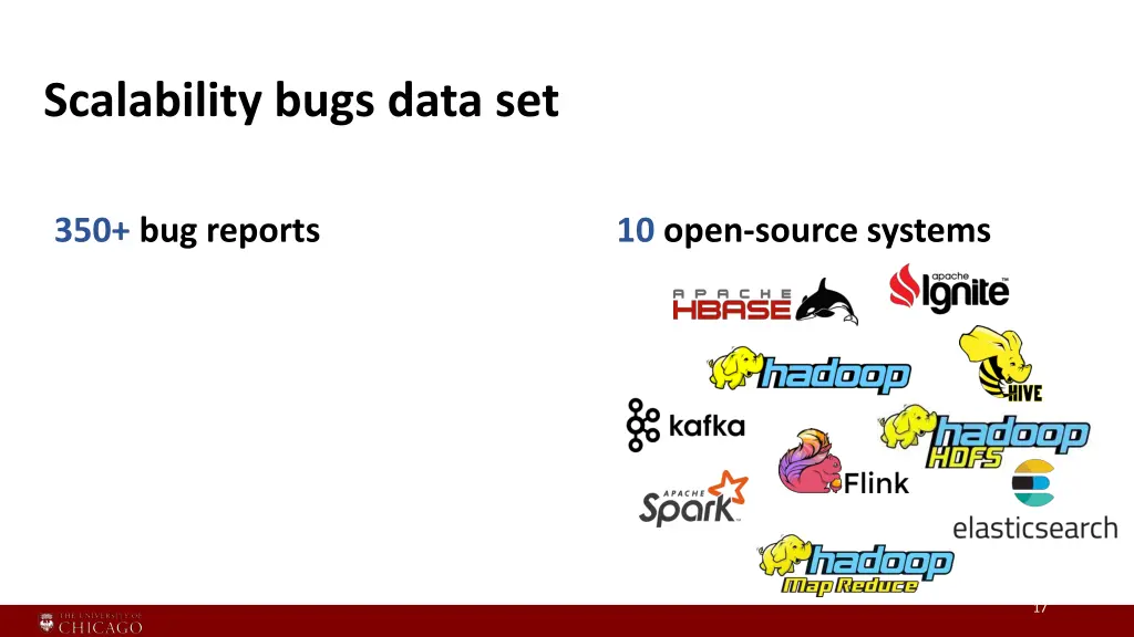 scalability bugs data set 1