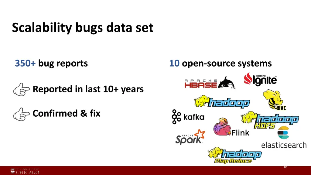 scalability bugs data set 2