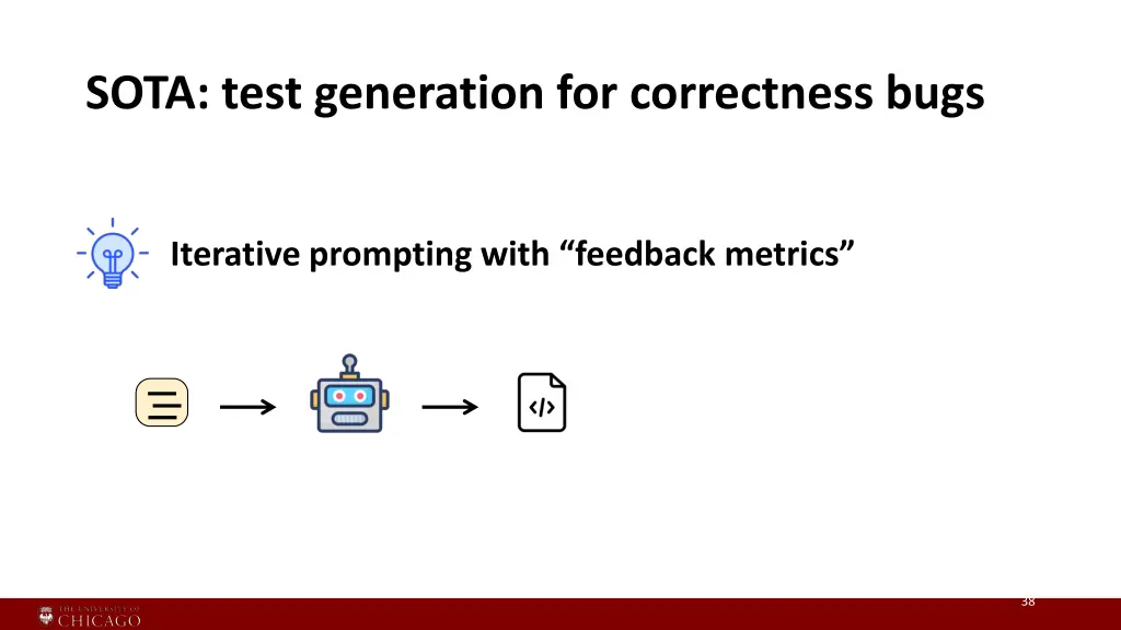 sota test generation for correctness bugs 2
