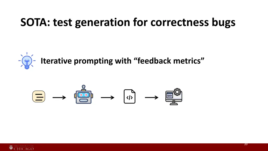 sota test generation for correctness bugs 3