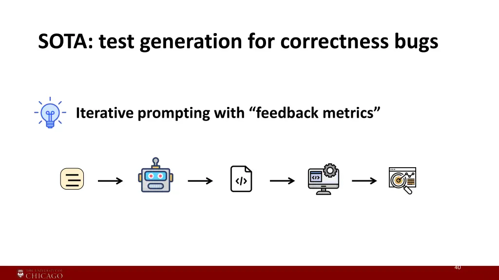 sota test generation for correctness bugs 4