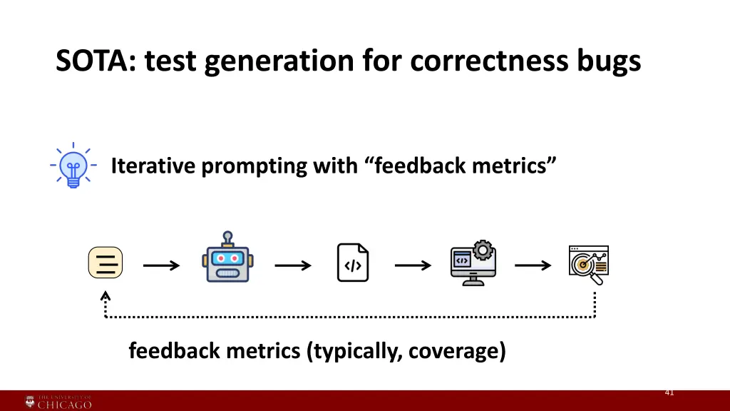 sota test generation for correctness bugs 5