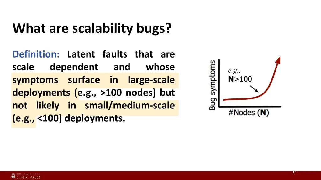 what are scalability bugs 3