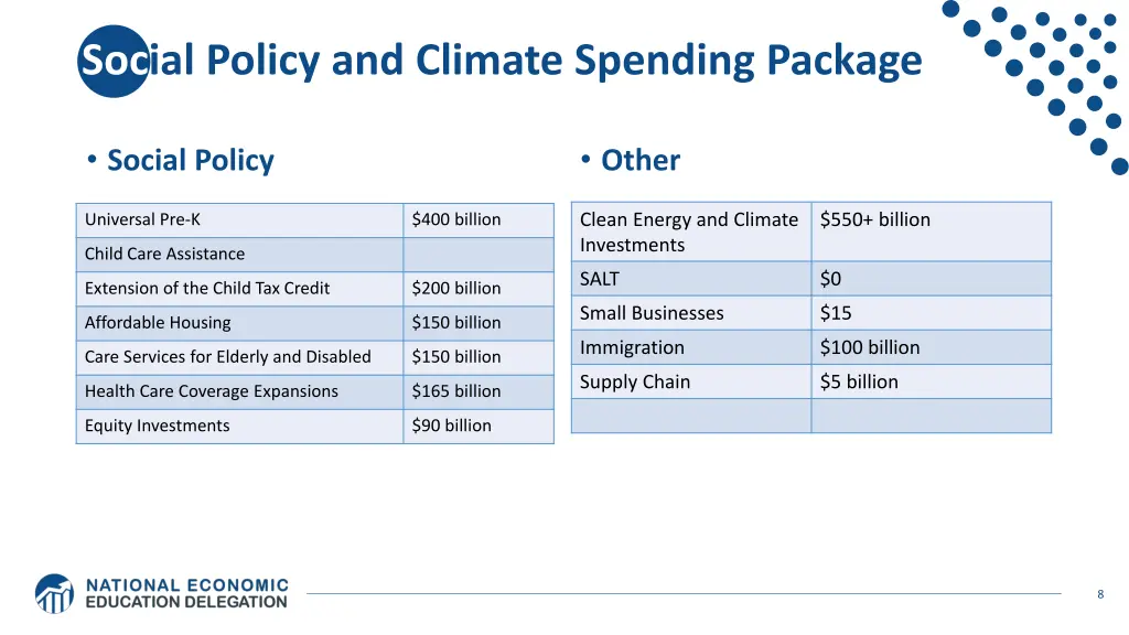 social policy and climate spending package