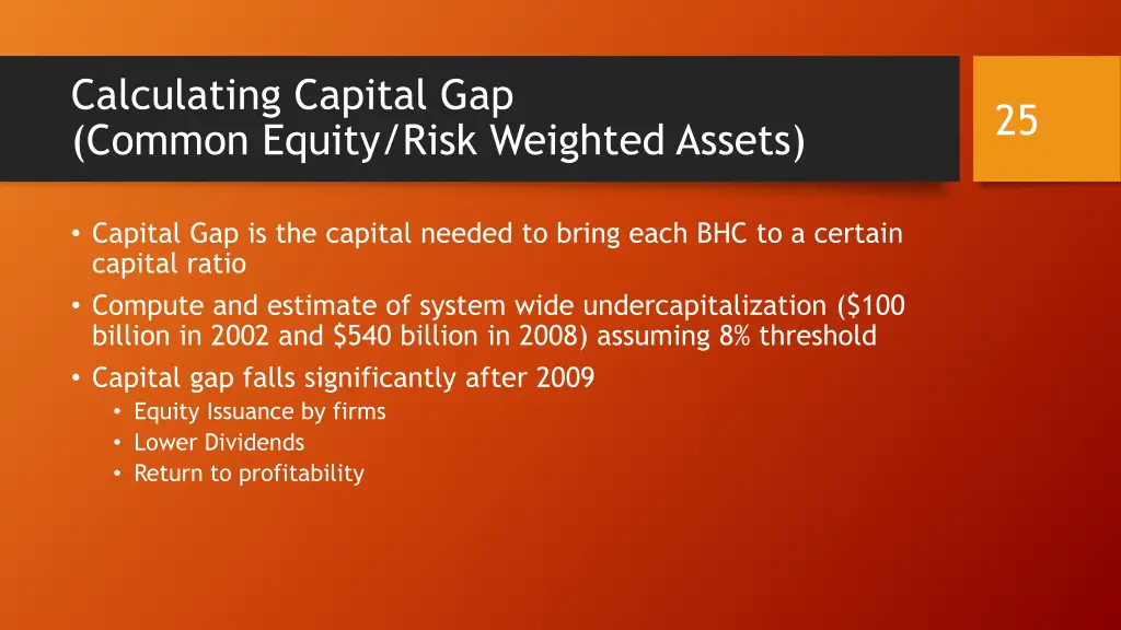 calculating capital gap common equity risk
