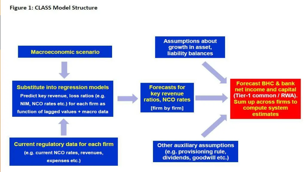 slide6