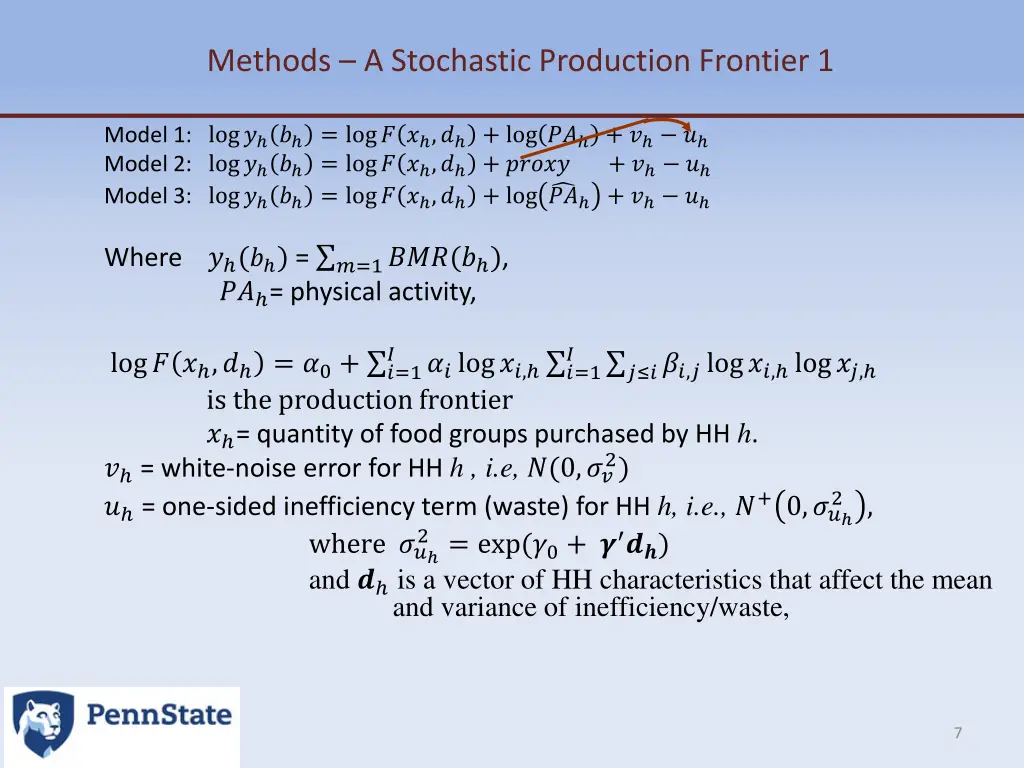 methods a stochastic production frontier 1