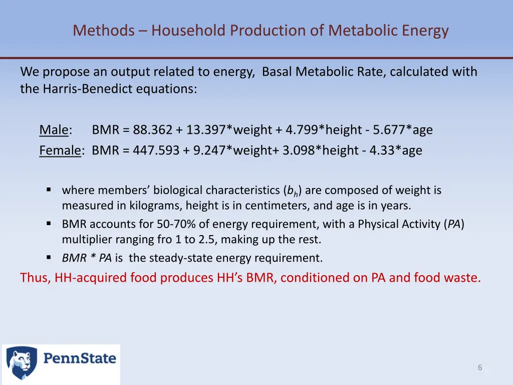 methods household production of metabolic energy