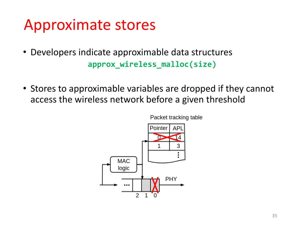 approximate stores 1