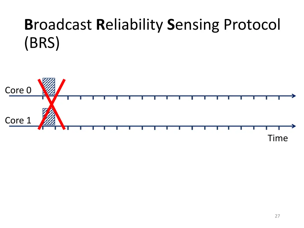 b roadcast r eliability s ensing protocol brs 2