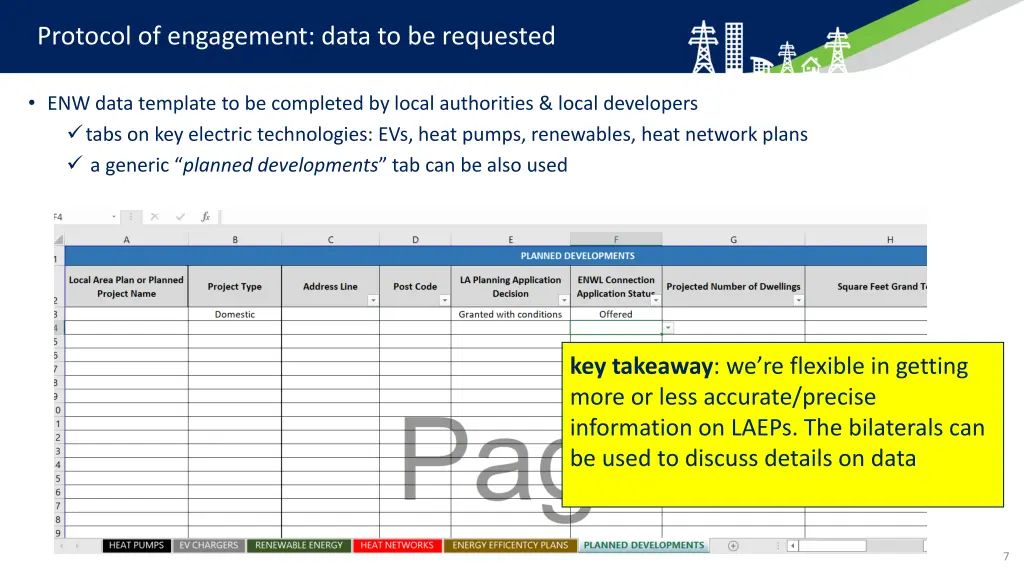 protocol of engagement data to be requested 1
