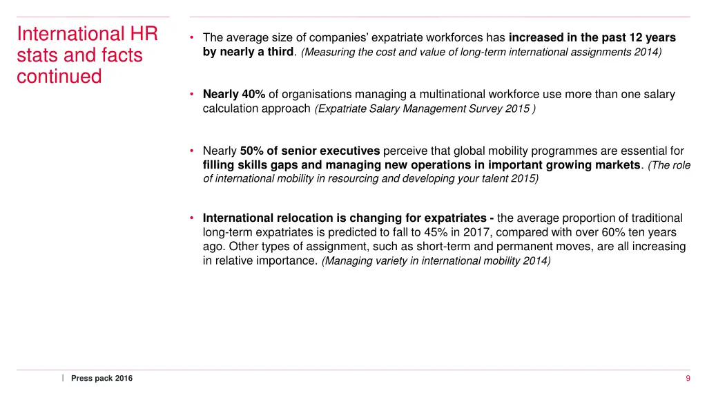 international hr stats and facts continued