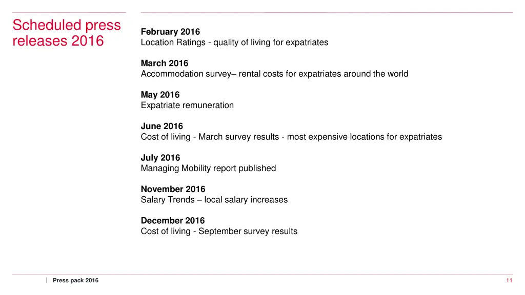 scheduled press releases 2016