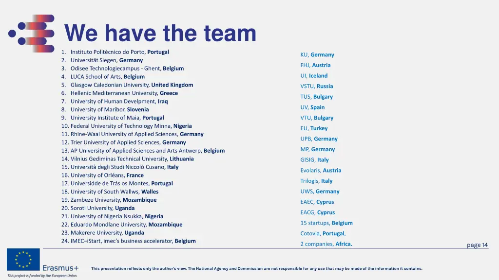 we have the team 1 instituto polit cnico do porto