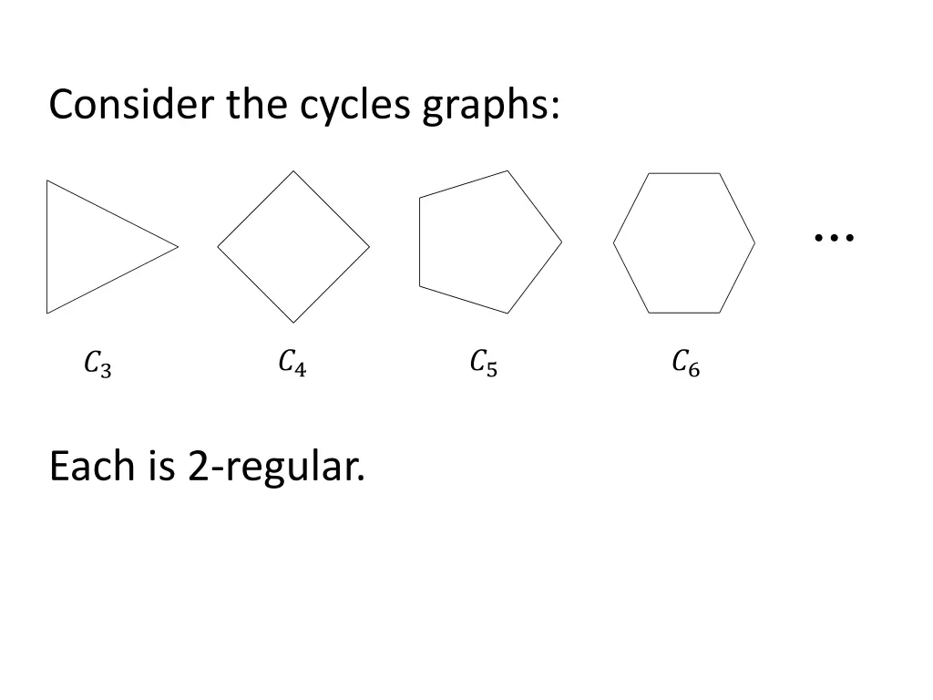 consider the cycles graphs 1