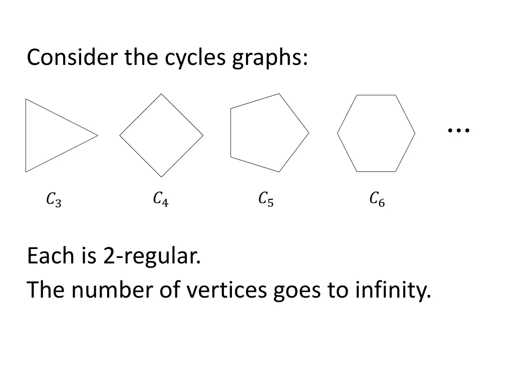 consider the cycles graphs 2