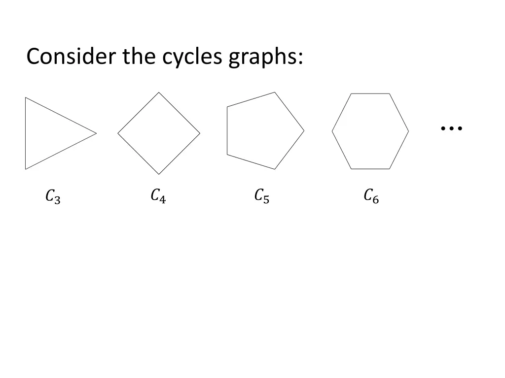 consider the cycles graphs