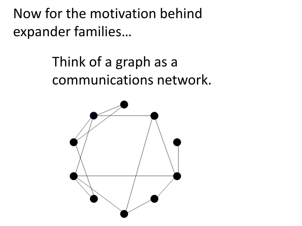 now for the motivation behind expander families