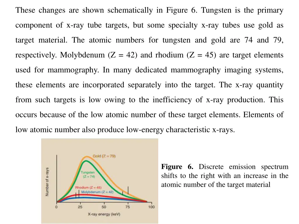 these changes are shown schematically in figure