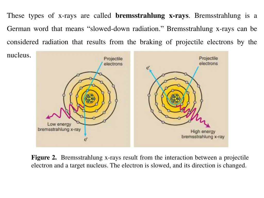 these types of x rays are called bremsstrahlung
